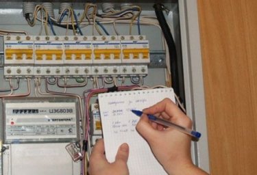 ​АО «Читаэнергосбыт» напоминает о передаче показаний индивидуальных приборов учета электроэнергии